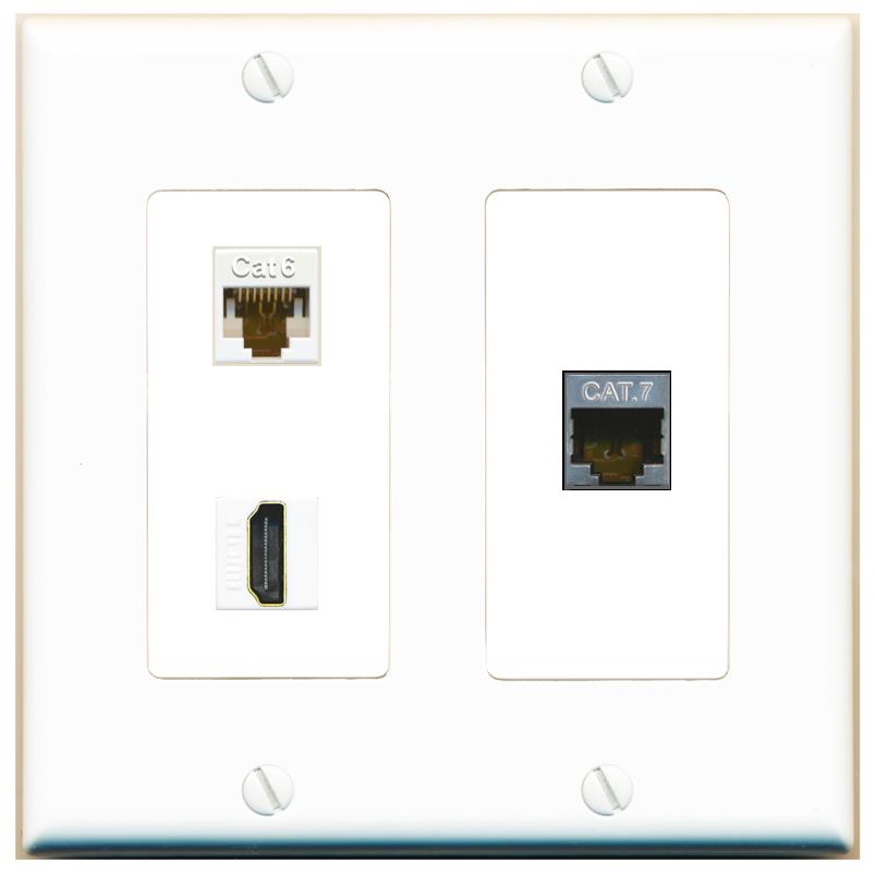 CAT6 CAT7 HDMI Wall Plate [White]