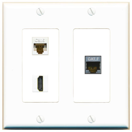 CAT6 CAT7 HDMI Wall Plate [White]