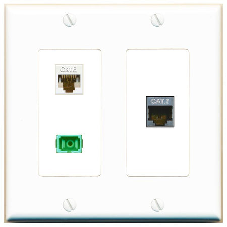 CAT6 CAT7 SC-APC-SX Wall Plate [White]