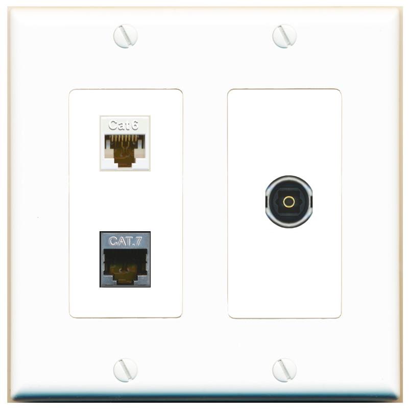 CAT6 CAT7 TOSLINK Wall Plate [White]