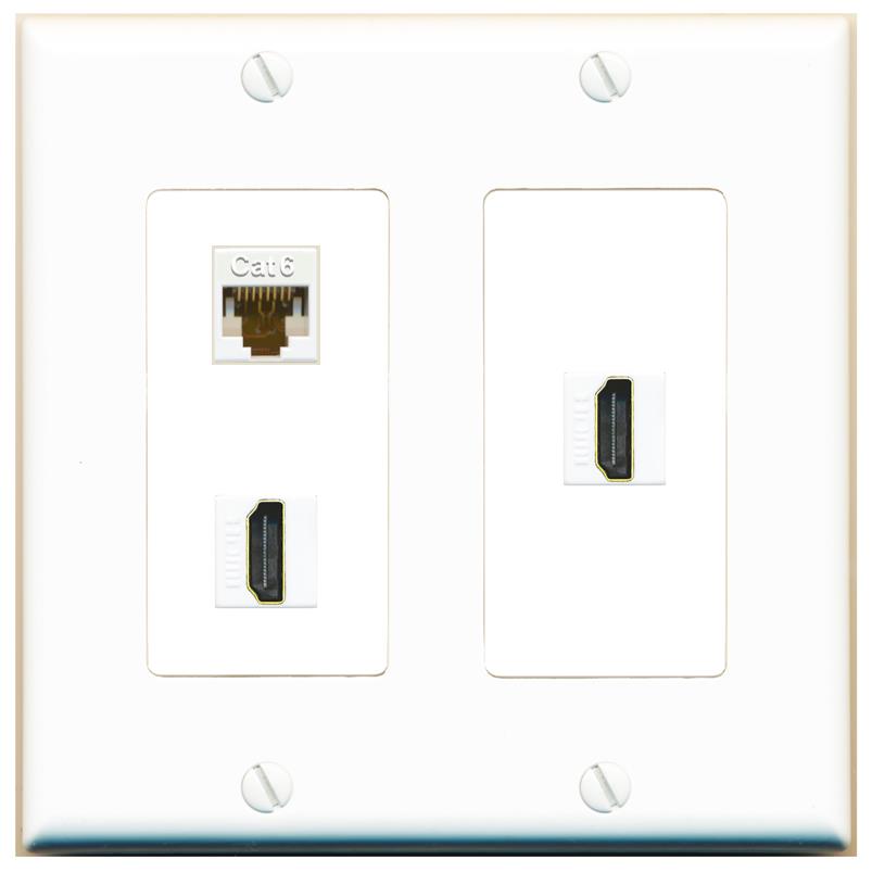CAT6 2 HDMI Wall Plate [White]