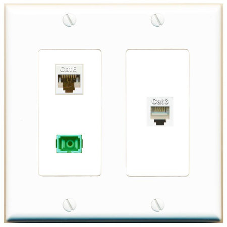 CAT6 PHONE SC-APC-SX Wall Plate [White]