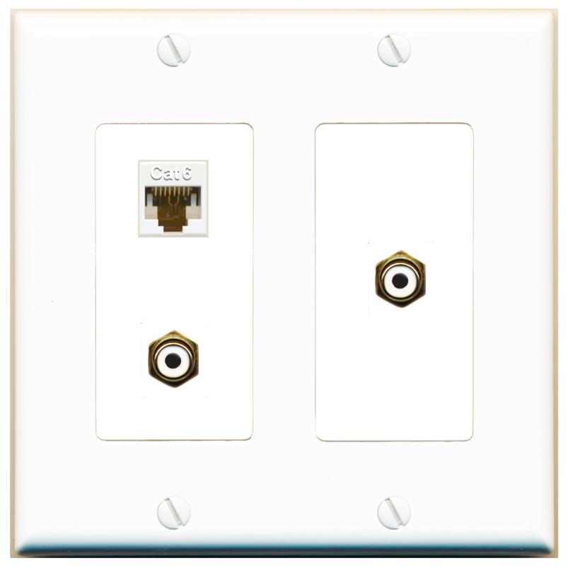 CAT6 2 RCA-WHITE Wall Plate [White]