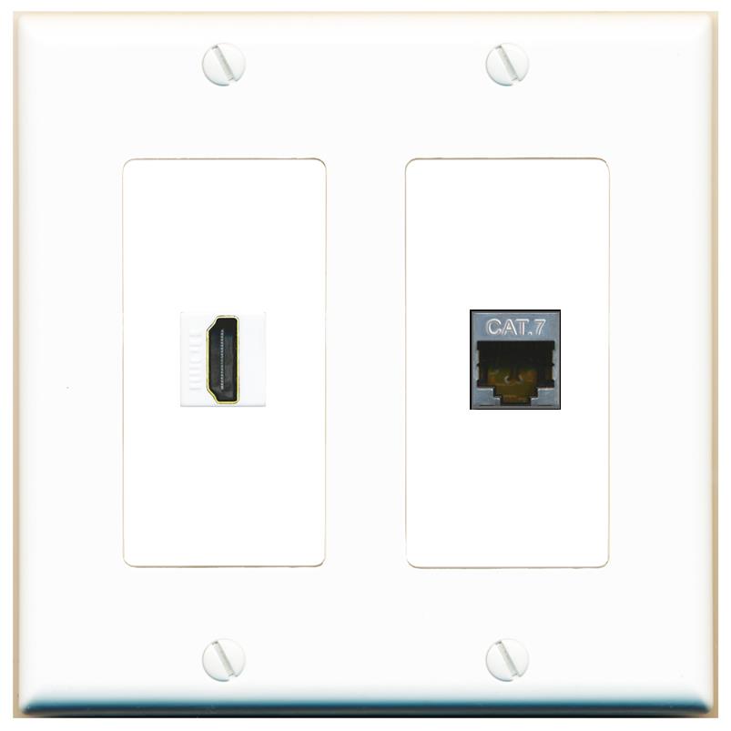 CAT7 HDMI Wall Plate [White]