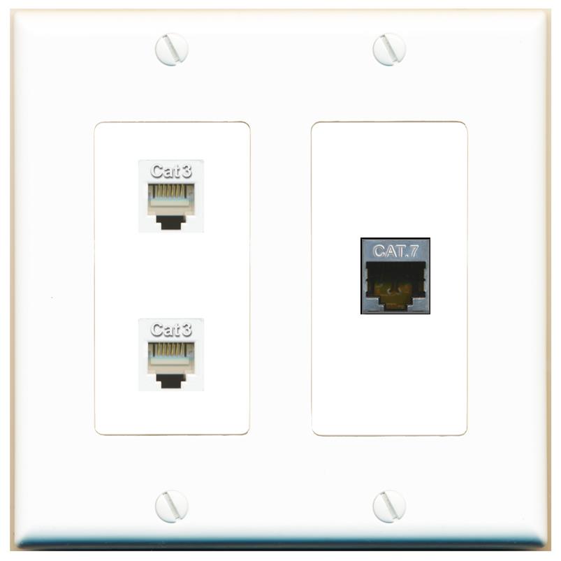 CAT7 2 PHONE Wall Plate [White]