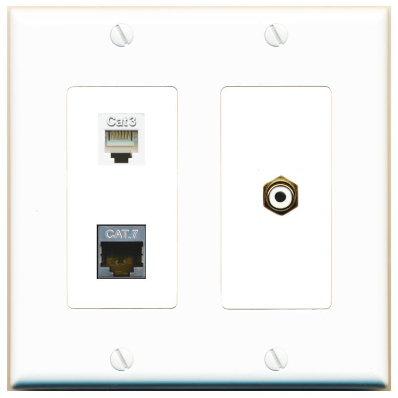 CAT7 PHONE RCA-WHITE Wall Plate [White]
