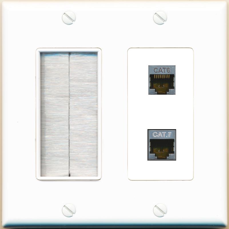 CAT6-SHIELDED CAT7 Wall Plate [White]