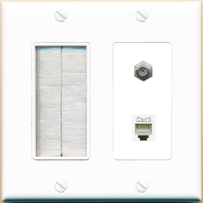 COAX PHONE Wall Plate [White]