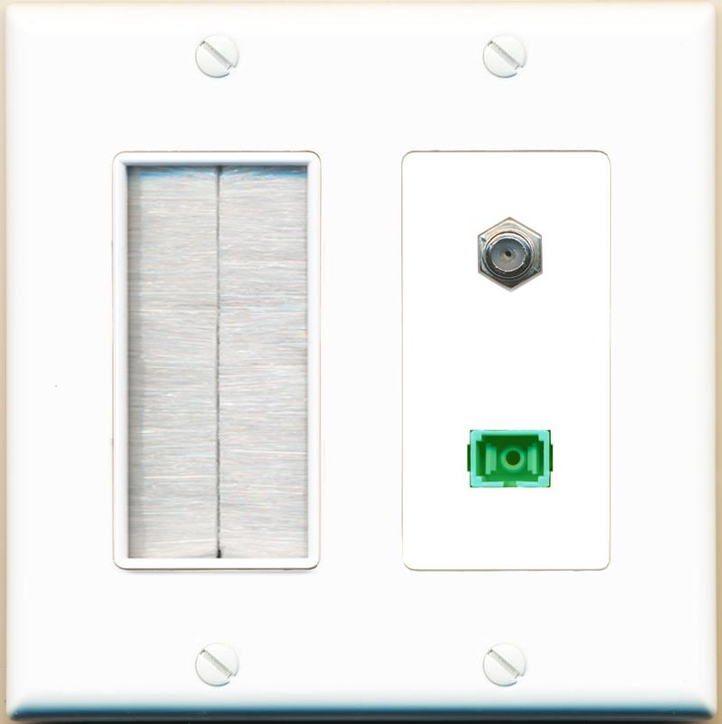COAX SC-APC-SX Wall Plate [White]