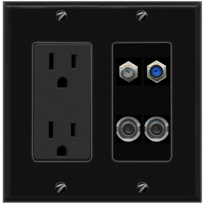 2 3.5mm COAX F81 Wall Plate [Black]