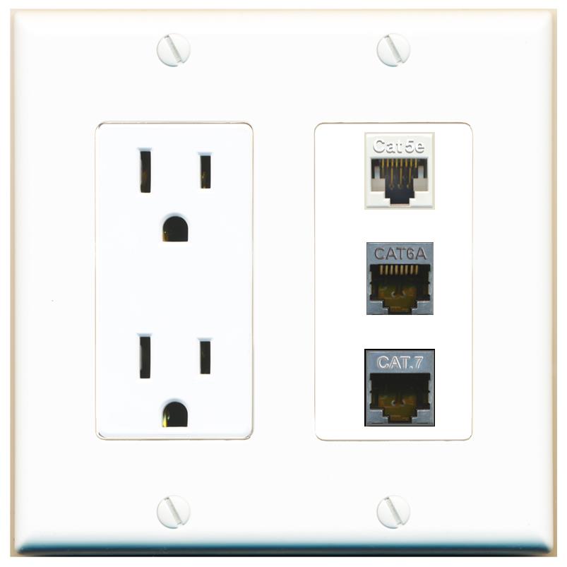 1 CAT5E 1 CAT6A 1 CAT7 Wall Plate [White]