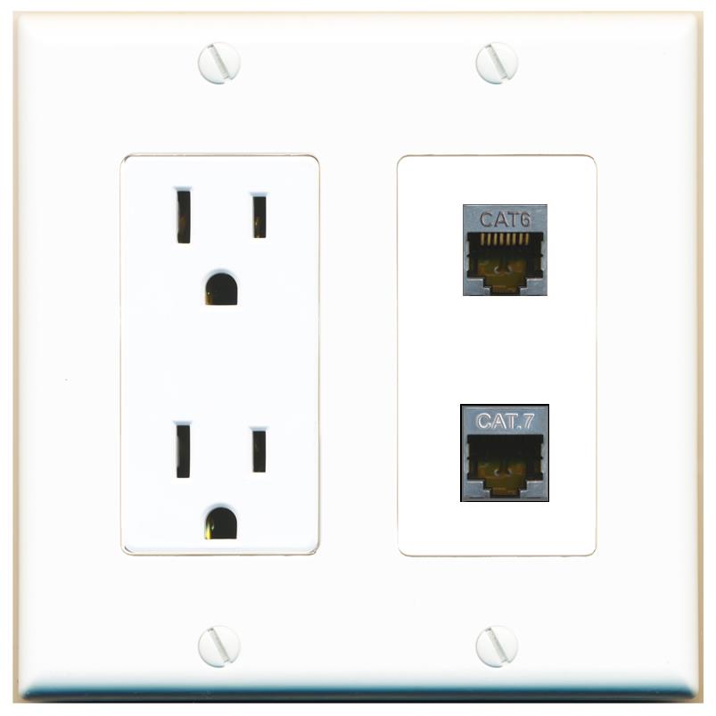 CAT6-SHIELDED CAT7 Wall Plate [White]