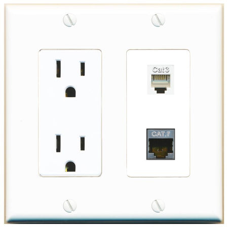 CAT7 PHONE Wall Plate [White]