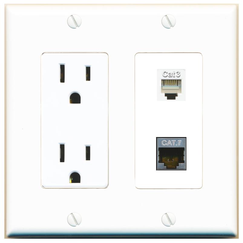 CAT7 PHONE Wall Plate [White]