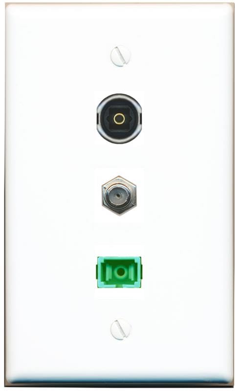 RiteAV - COAX SC-APC Singlemode Simplex TOSLINK Wall Plate Flat White