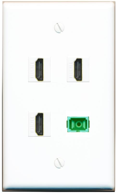 RiteAV - 3 HDMI SC-APC Singlemode Simplex Wall Plate Flat White