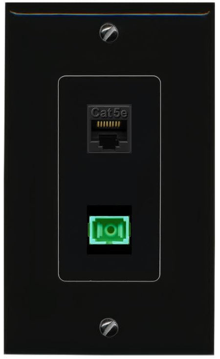 RiteAV CAT5E SC-APC-SX Wall Plate Decorative [Black]