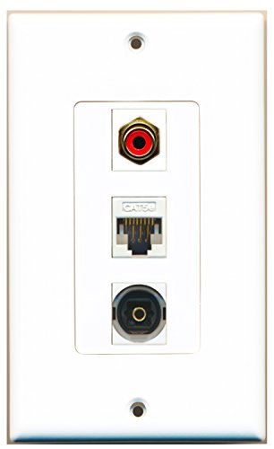 RiteAV - 1 porta RCA rosso 1 porta RCA bianco - staffa inclusa RiteAV - 1 porta RCA rosso 1 porta RCA bianco - staffa inclusa