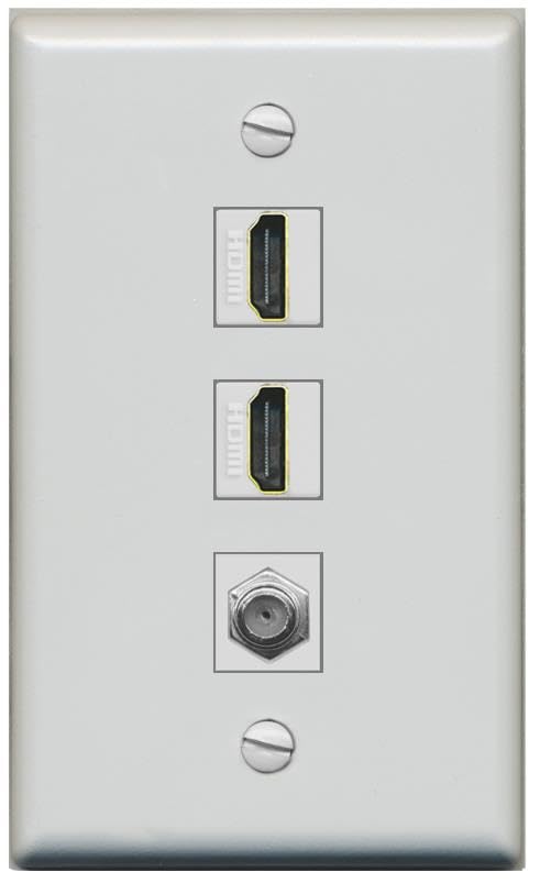 COAX 2 HDMI Wall Plate-Flat Gray/Gray