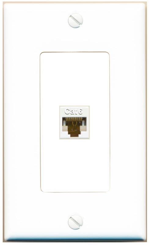 RiteAV 1 Port Cat6 Ethernet Wall Plate Female-Female - 1 Gang [White/White]
