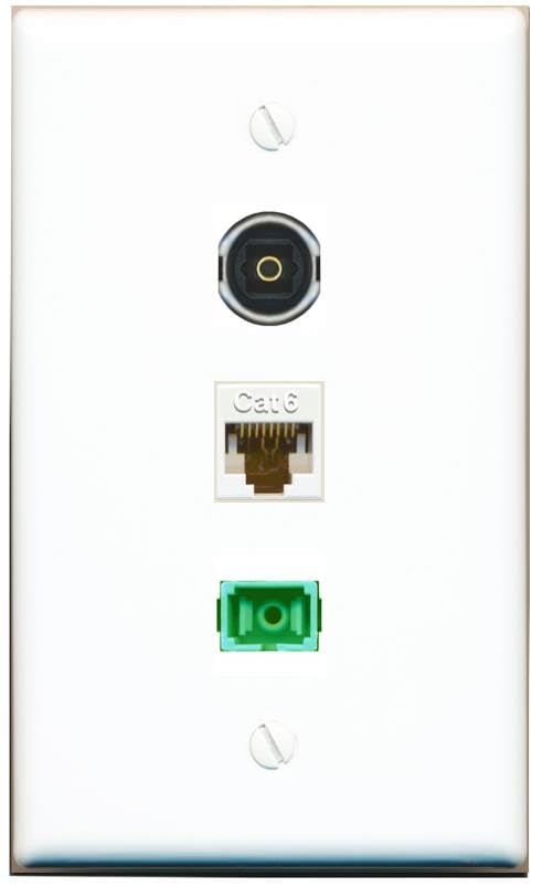 RiteAV - CAT6 SC-APC Singlemode Simplex TOSLINK Wall Plate Flat White