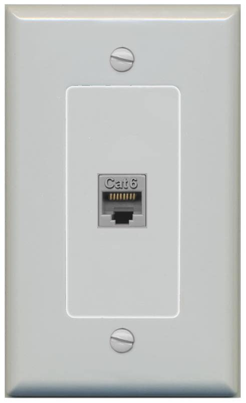 RiteAV 1 Port Cat6 Ethernet Wall Plate Female-Female - 1 Gang [Gray/Gray]