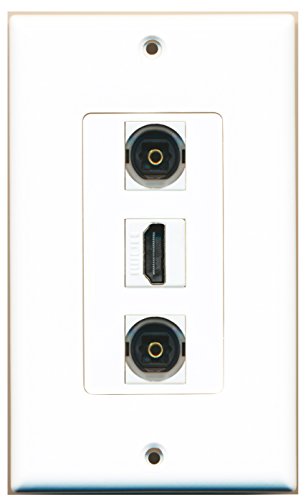 RiteAV 1 Port HDMI 2 Port Toslink Wall Plate OVERSIZED