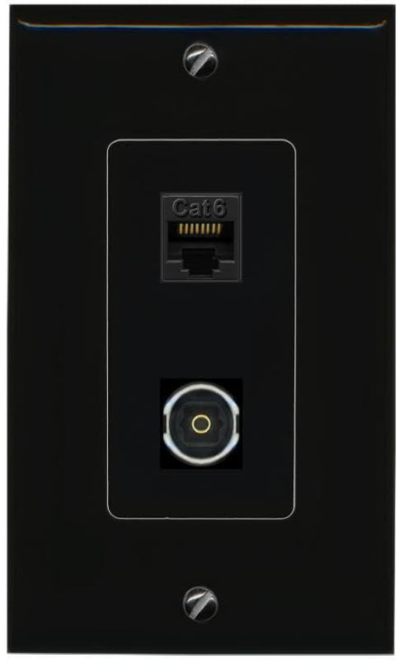 RiteAV CAT6 TOSLINK Wall Plate Decorative [Black]