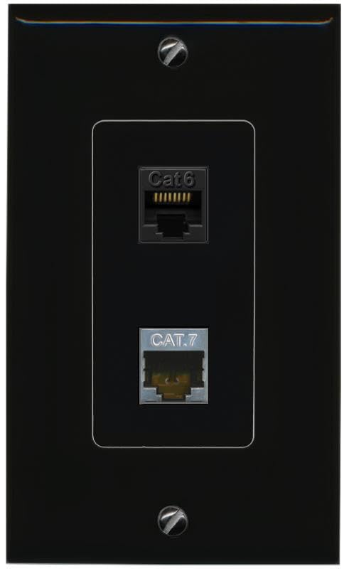 RiteAV CAT6 CAT7 Wall Plate Decorative [Black]