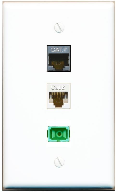 RiteAV - CAT6 CAT7 SC-APC Singlemode Simplex Wall Plate Flat White