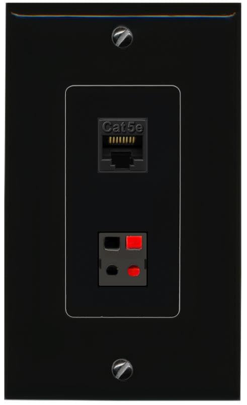 RiteAV CAT5E Speaker Wall Plate Decorative [Black]