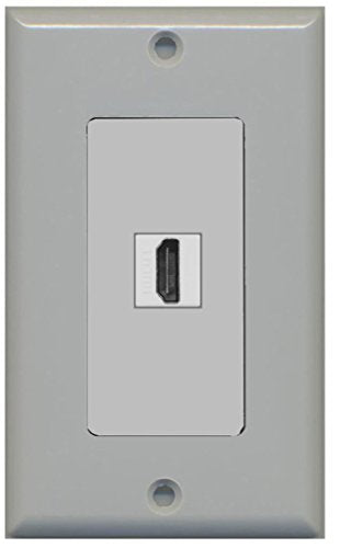 RiteAV HDMI 2.1 Wall Plate 1 Gang Decorative - 1 Port - Gray