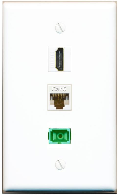 RiteAV - CAT6 HDMI SC-APC Singlemode Simplex Wall Plate Flat White
