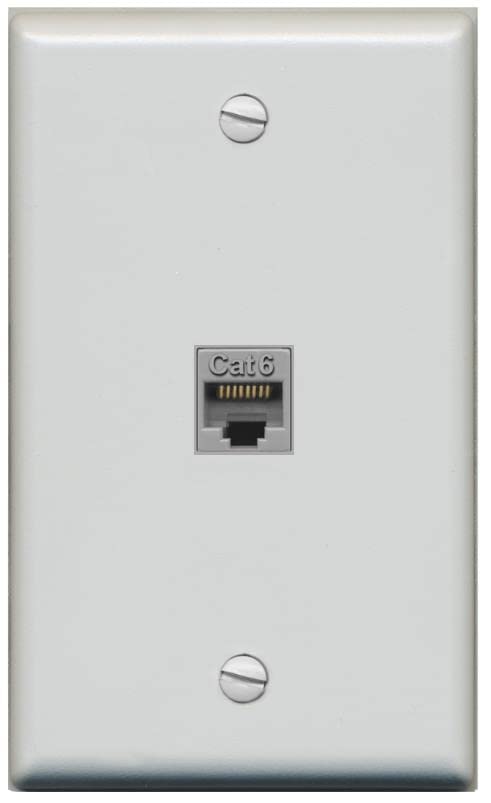 RiteAV 1 Port Cat6 Ethernet Wall Plate Female-Female - Flat [Gray/Gray]