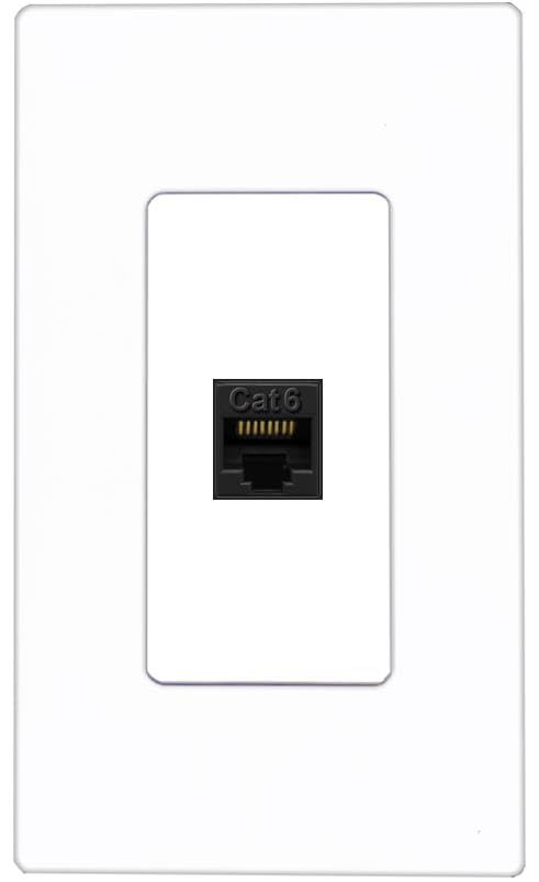 RiteAV CAT6-BLACK Wall Plate Screwless [White]