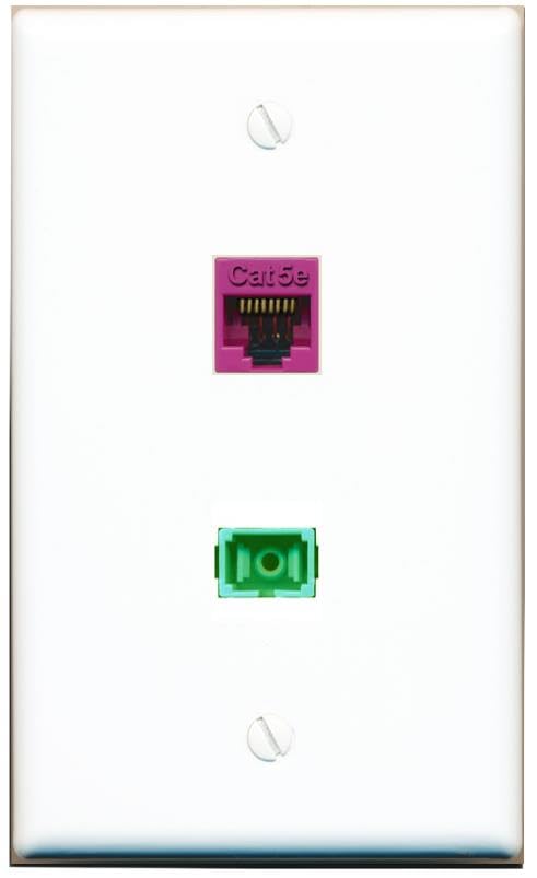 RiteAV 1 Port CAT5E PINK SC/APC Singlemode Simplex Flat Wall Plate White