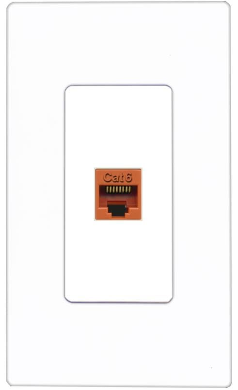RiteAV CAT6-ORANGE Wall Plate Screwless [White]
