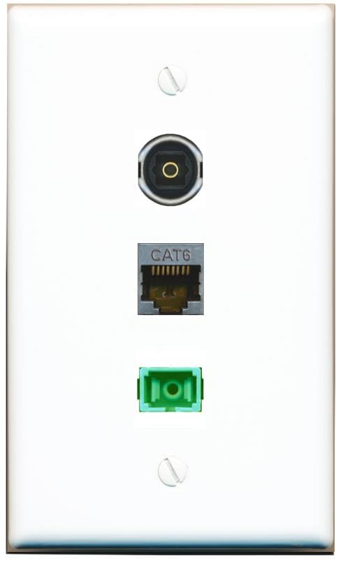 RiteAV - CAT6-SHIELDED SC-APC Singlemode Simplex TOSLINK Wall Plate Flat White