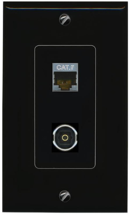 RiteAV CAT7 TOSLINK Wall Plate Decorative [Black]