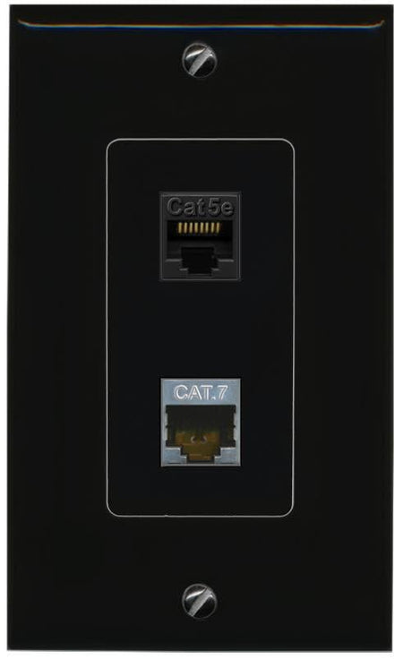 RiteAV CAT5E CAT7 Wall Plate Decorative [Black]