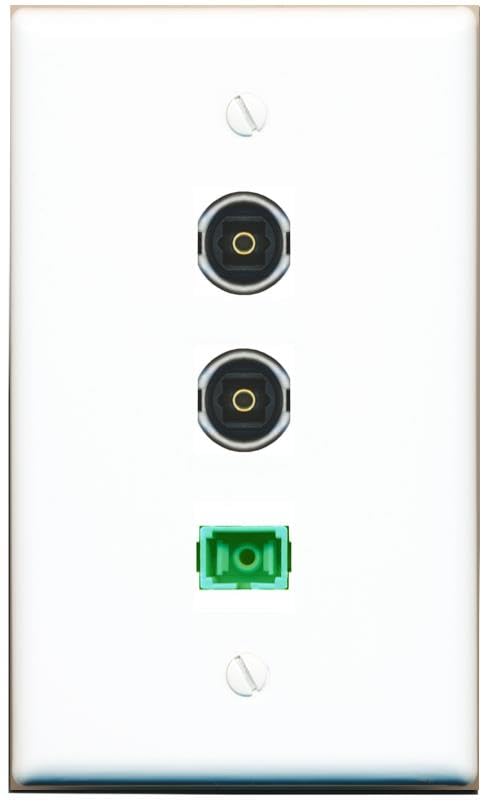 RiteAV - SC-APC Singlemode Simplex 2 TOSLINK Wall Plate Flat White