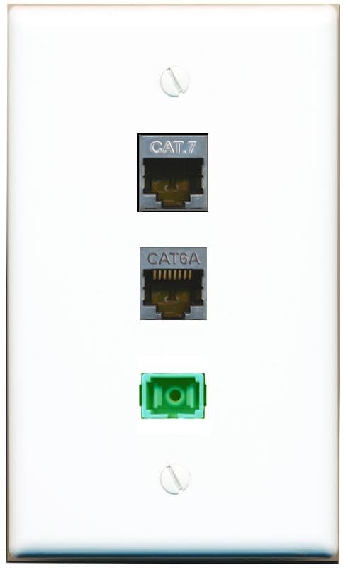 RiteAV - CAT6A CAT7 SC-APC Singlemode Simplex Wall Plate Flat White