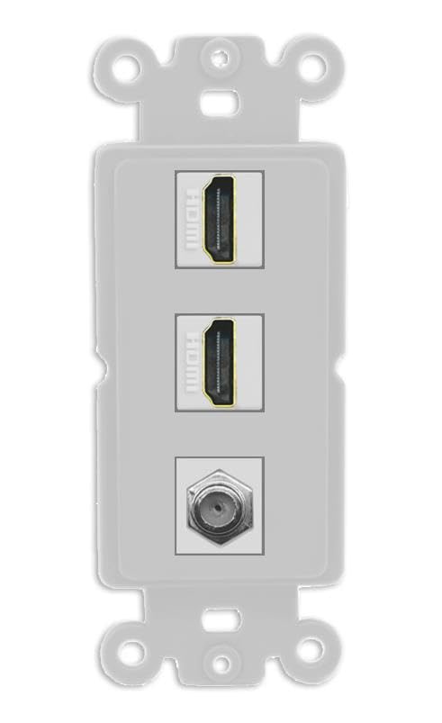 COAX 2 HDMI Wall Plate-Rocker Gray/Gray