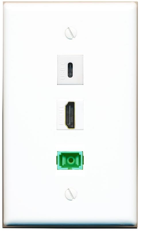 RiteAV - HDMI SC-APC Singlemode Simplex USBC Wall Plate Flat White