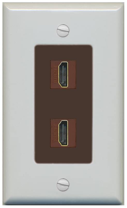 RiteAV HDMI Wall Plate 2 Port - 1 Gang [Gray/Brown]
