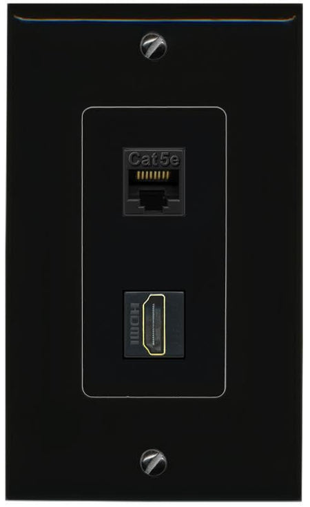 RiteAV CAT5E HDMI Wall Plate Decorative [Black]