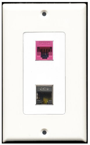RiteAV 1 Port Shielded Cat6 1 Port Cat5e Pink Type Wall Plate OVERSIZED