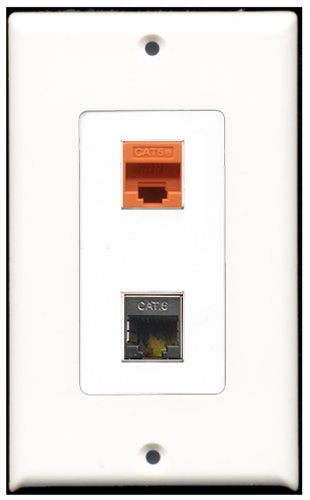 RiteAV 1 Port Shielded Cat6 1 Port Cat5e Orange Type Wall Plate OVERSIZED