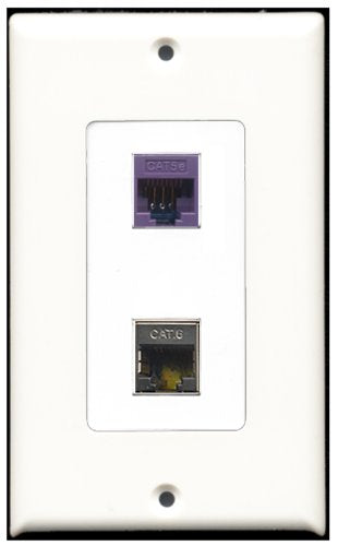 RiteAV 1 Port Shielded Cat6 1 Port Cat5e Purple Type Wall Plate OVERSIZED
