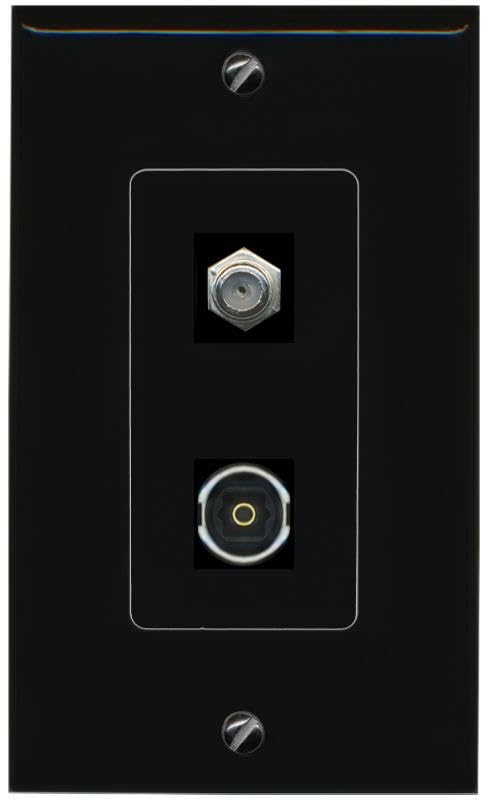 RiteAV Coax TOSLINK Wall Plate Decorative [Black]